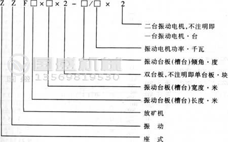 ZZF振動(dòng)放礦機(jī)示意圖